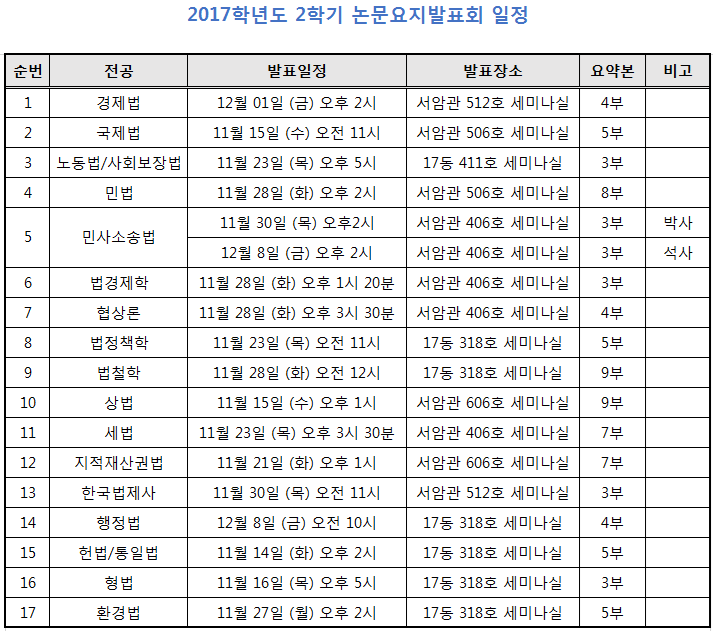 4a2ceea88c4a282c5b04f22405678671_1512373894_7395.png 4a2ceea88c4a282c5b04f22405678671_1512373