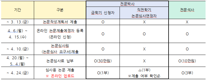 40e1947756cf2746deca2a1f8ec92954_1774346